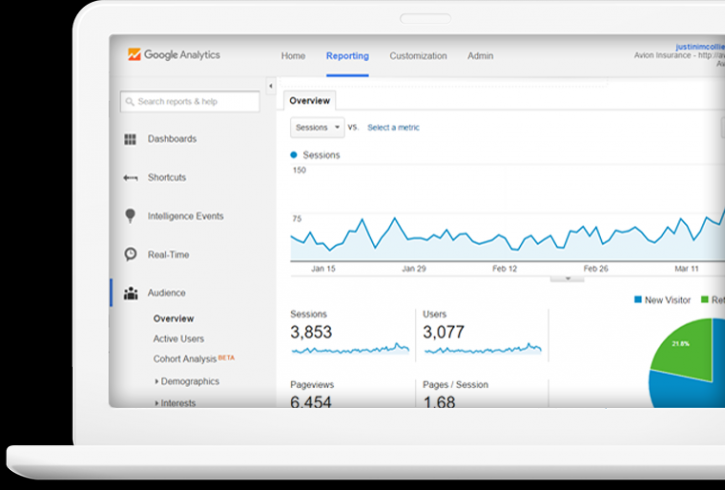 Image for Alchemy Online Marketing with ID of: 1656799