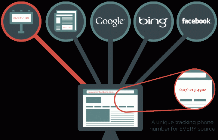 Image for Alchemy Online Marketing with ID of: 1656933