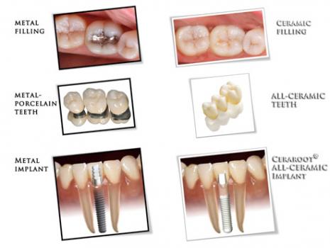 Image for Natural Dentist Associates with ID of: 1659734