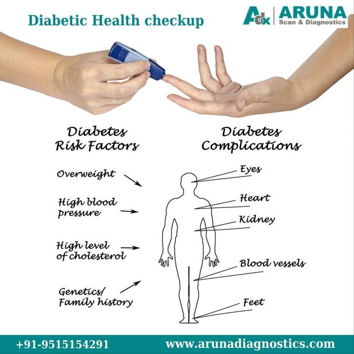 Image for Diabetes Blood Glucose Testing at Aruna Diagnostics with ID of: 1661702
