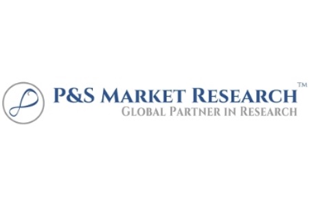 Image for Music Composing Software Market Size, Share, Development, Growth and Demand Forecast to 2020 By P&S Market Research with ID of: 1677594