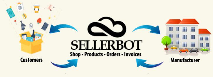 Image for SellerBot with ID of: 1678299