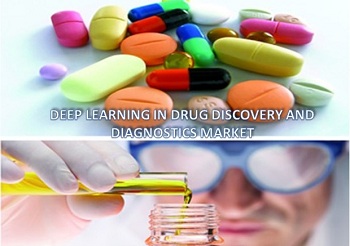Image for Deep Learning in Drug Discovery and Diagnostics Market - Global Industry Insights, Trends and Opportunity Analysis, 2016-2024 with ID of: 1681365