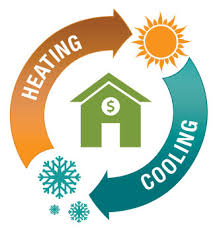 Image for Ajax Air Conditioning and Heating with ID of: 1684594