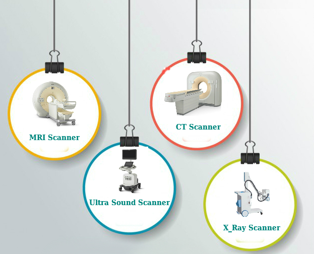 Image for Best Diagnostics Equipment Services @ Aruna Diagnostics with ID of: 1691557