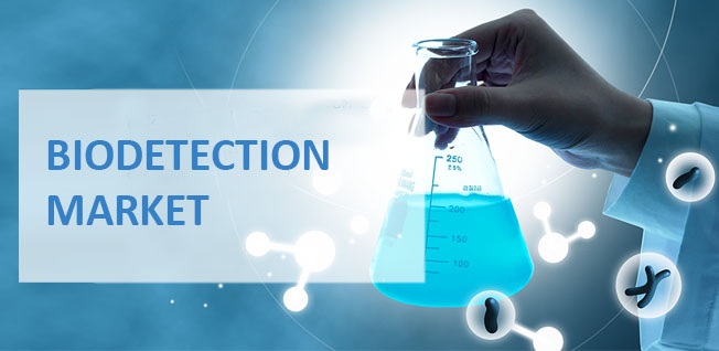 Image for Biodetection Market: Global Industry Analysis, Size, Share,Trends and Forecast 2016–2024 with ID of: 1694610
