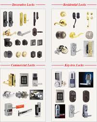 Image for Locksmith Markham with ID of: 1698477