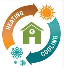 Image for Athena Air Conditioning & Heating - St Charles with ID of: 1703962