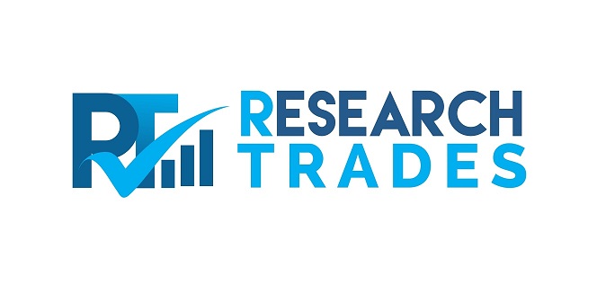 Image for Global Home Security Solutions Market set to Record Exponential Growth by 2022 with ID of: 1718921