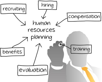 Image for Executive Human Resource Solutions, LLC. with ID of: 1721261