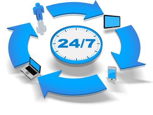 Image for Get Easy Tech Support For Samsung Printer 1-888-411-1123 with ID of: 1721888