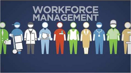 Image for Global Workforce Management Market Will Flourish by 2016 – 2024 with ID of: 1724394