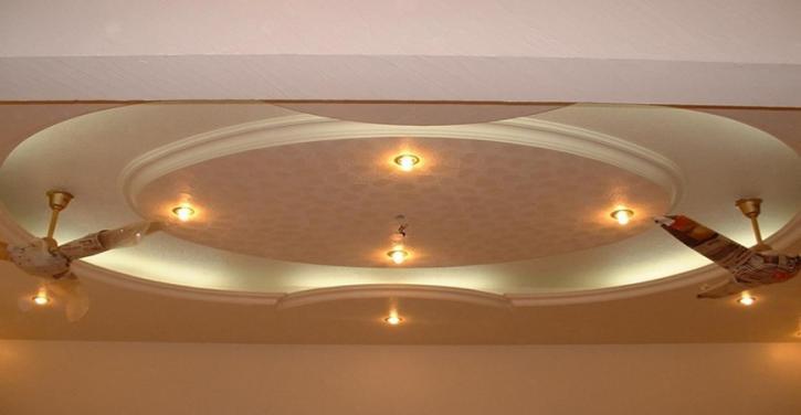 Image for Gypsum Ceiling Work in Bangalore - False Ceiling Work services Provider from Bengaluru, Orange Decors. with ID of: 1729414