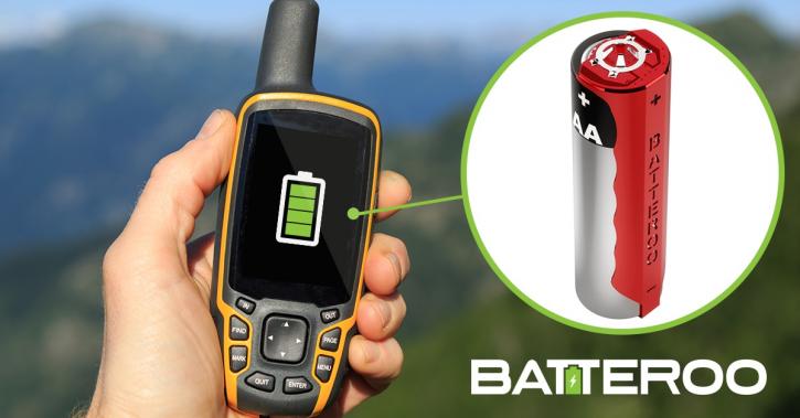 Image for Batteroo Inc. with ID of: 1731435