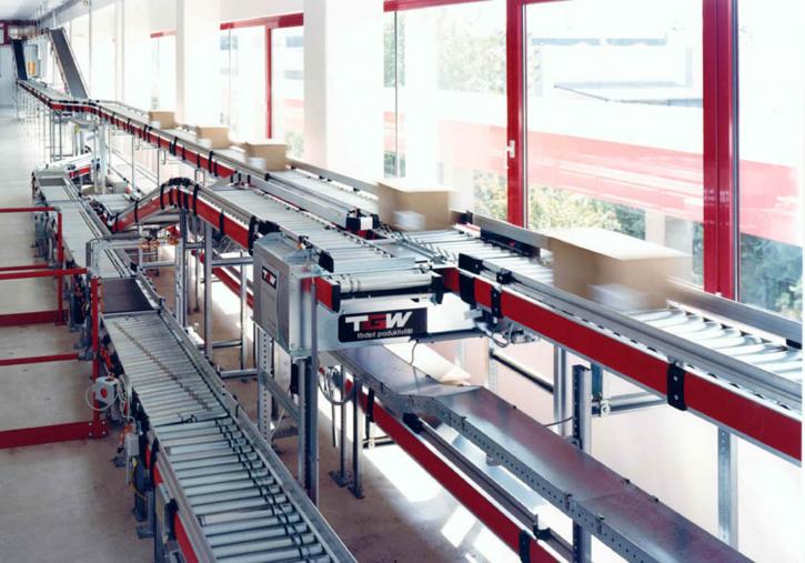 Image for Conveyor Systems Market to Reach $7,573 Million, Globally, by 2022 with ID of: 1734864
