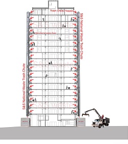 Image for Miami Beach Commercial Trash Chutes with ID of: 1734977