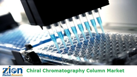 Image for Global Chiral Chromatography Column Market  share continue to grow by 2016-2024 with ID of: 1765424