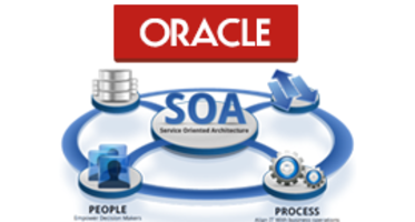 Image for Oracle SOA Training Online with ID of: 1767175