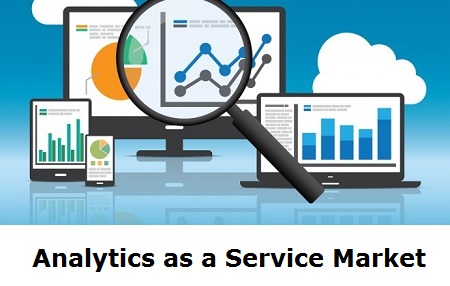 Image for Global Analytics as a Service Market share will expand till 2016-2024 with ID of: 1771125