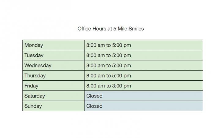 Image for 5 Mile Smiles with ID of: 1772073