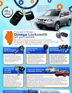 Image for Omega Locksmith with ID of: 1775098