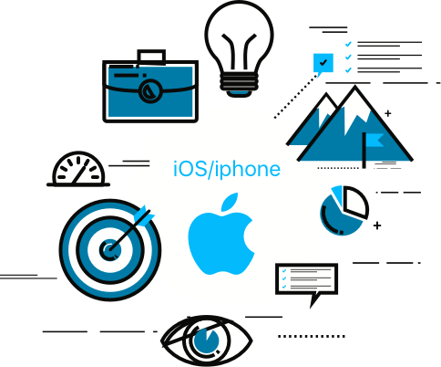 Image for Hire iPhone App Developers - Consagous with ID of: 1775880