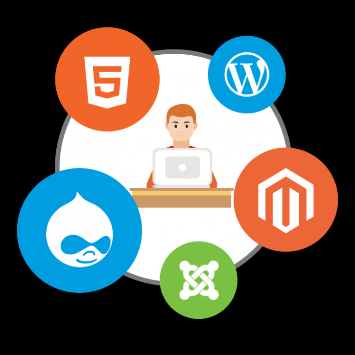 Image for Hire Open Source Developers - Consagous with ID of: 1775896