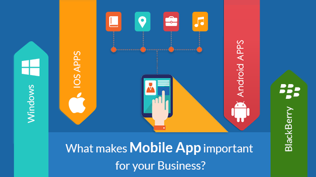 Image for What Mobile Holds For You in 2017 and Beyond? with ID of: 1777270