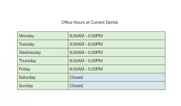 Image for Current Dental with ID of: 1787158