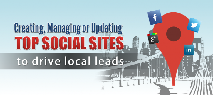 Image for Pittsburgh SEO Services with ID of: 1791379