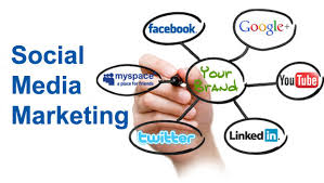 Image for Powerful Social Marketing with ID of: 1793471