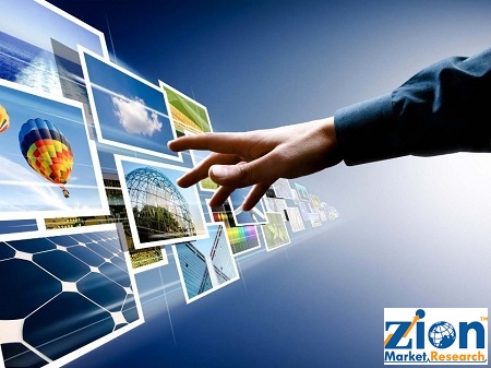 Image for Global Gesture Recognition & Touchless Sensing Market to record high demand by 2016-2024 with ID of: 1794473