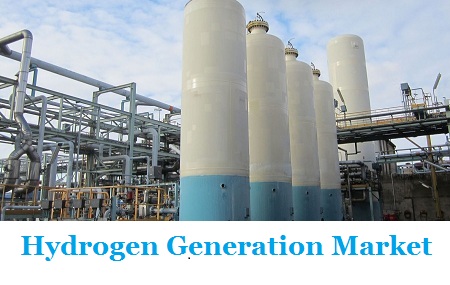Image for Global Hydrogen Generation Market size demand will increase by 2016-2024 with ID of: 1794480