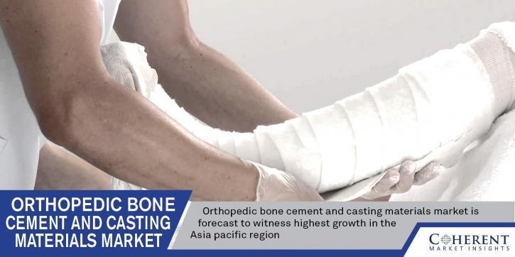 Image for Orthopedic Bone Cement and Casting Materials Market - Global Industry Insights, Size, Share and Forecast, 2016 - 2024 with ID of: 1804351