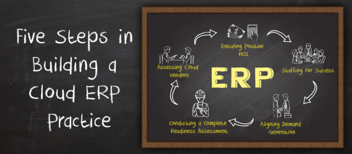 Image for NetSuite ERP Implementation with ID of: 1805043