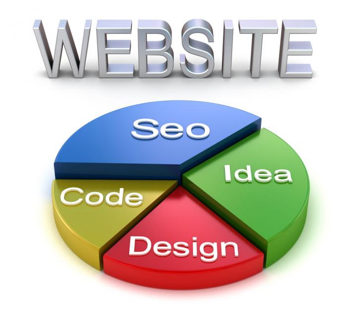 Image for Best Computer Center faridabad Website Designing with ID of: 1809802