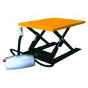 Image for High Lift Pallet Trucks with ID of: 1811402