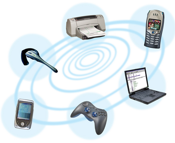 Image for Global Wireless Devices Market 2016 Industry Analysis & Forecast 2024 with ID of: 1816745