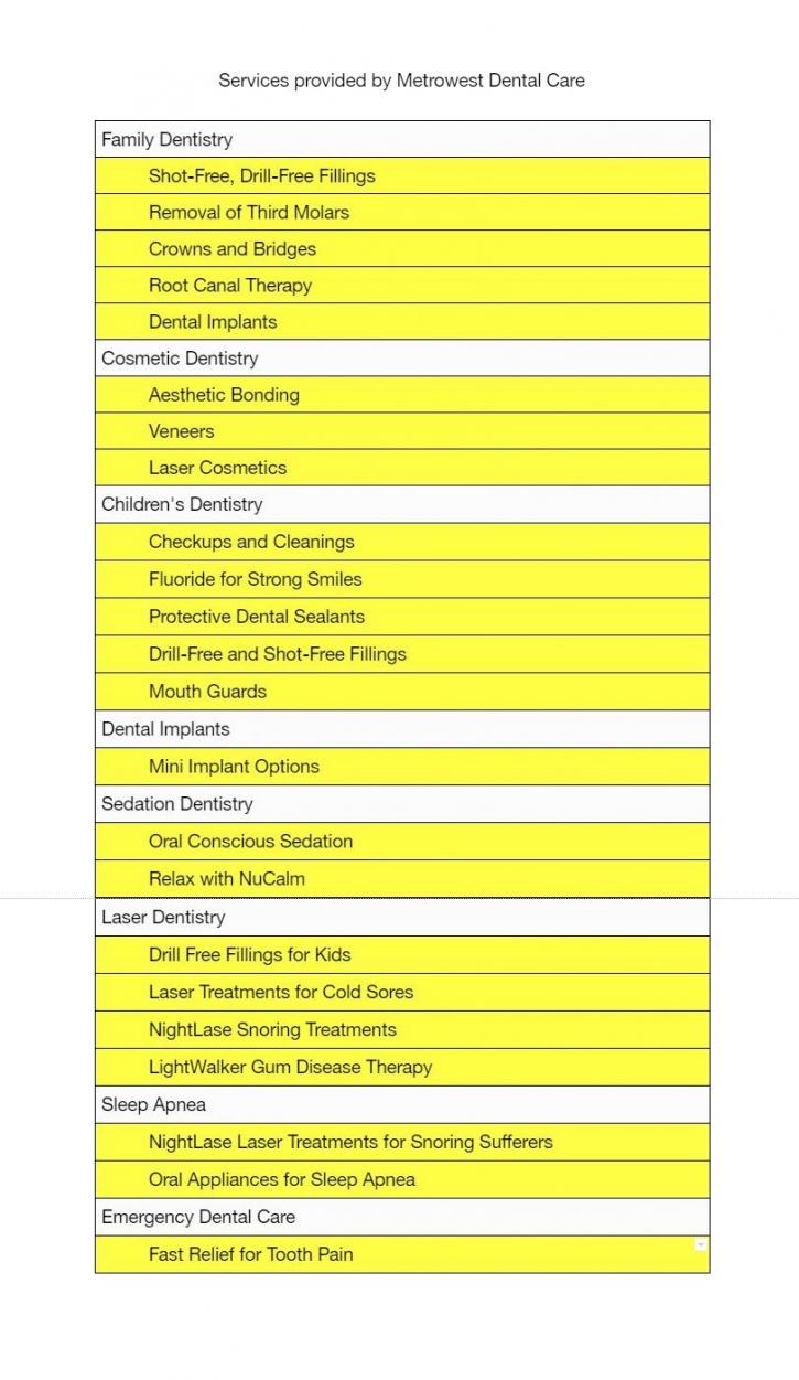Image for Metrowest Dental Care with ID of: 1825808