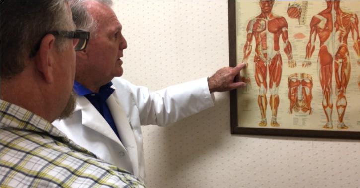 Image for Miner Chiropractic with ID of: 1830171