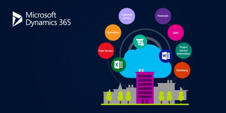 Image for Microsoft Dynamics 365 with ID of: 1835404