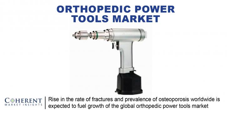 Image for Orthopedic Power Tools Market - Industry Analysis, Size, Share, Growth, Trends and Forecast to 2025 with ID of: 1841815