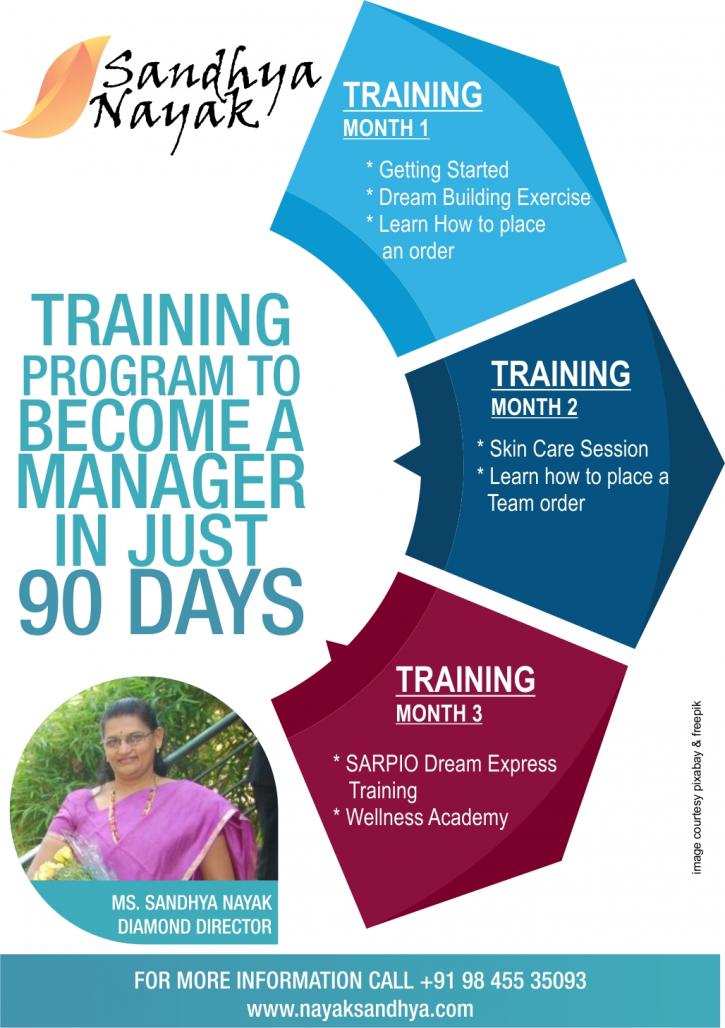 Image for Sandhya Nayak  - Diamond Director Oriflame with ID of: 1842109