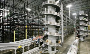Image for Global Conveyor Systems Market 2015 Industry Analysis & Forecast 2021 with ID of: 1844738