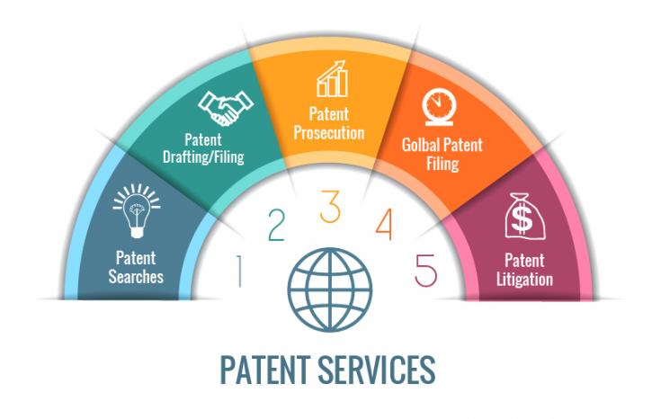 Image for IP and legal filings with ID of: 1845882