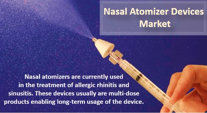 Image for Nasal Atomizer Devices Market - Industry Analysis, Size, Share, Growth, Trends and Forecast to 2024 with ID of: 1854701