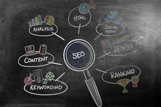 Image for Performance Digital SEO with ID of: 1872496