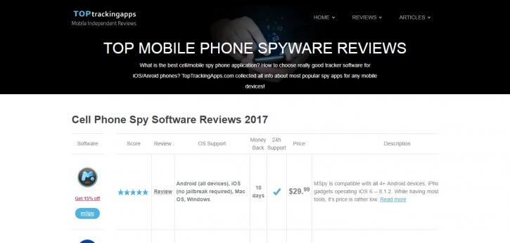 Image for top tracking apps with ID of: 1875659
