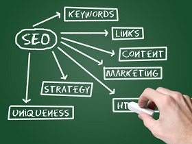 Image for SEO Services America with ID of: 1880003