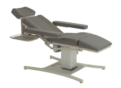Image for ENT Chairs Market - Industry Analysis, Size, Share, Growth, Trends and Forecast to 2025 with ID of: 1881314